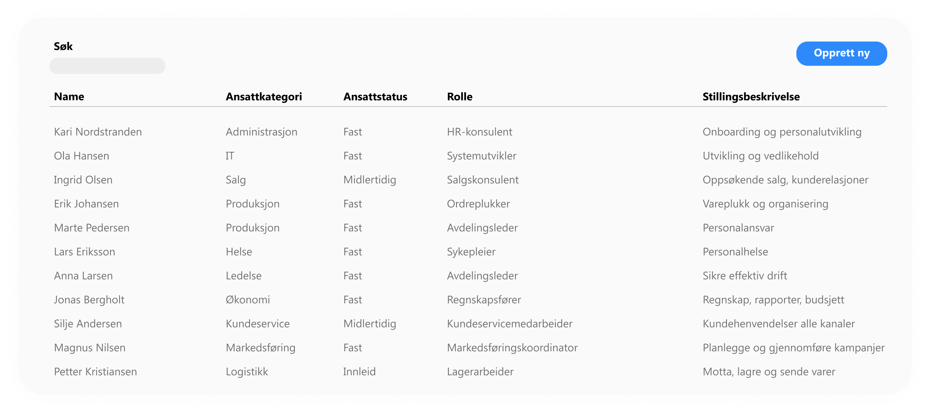 Kompetanse modul
