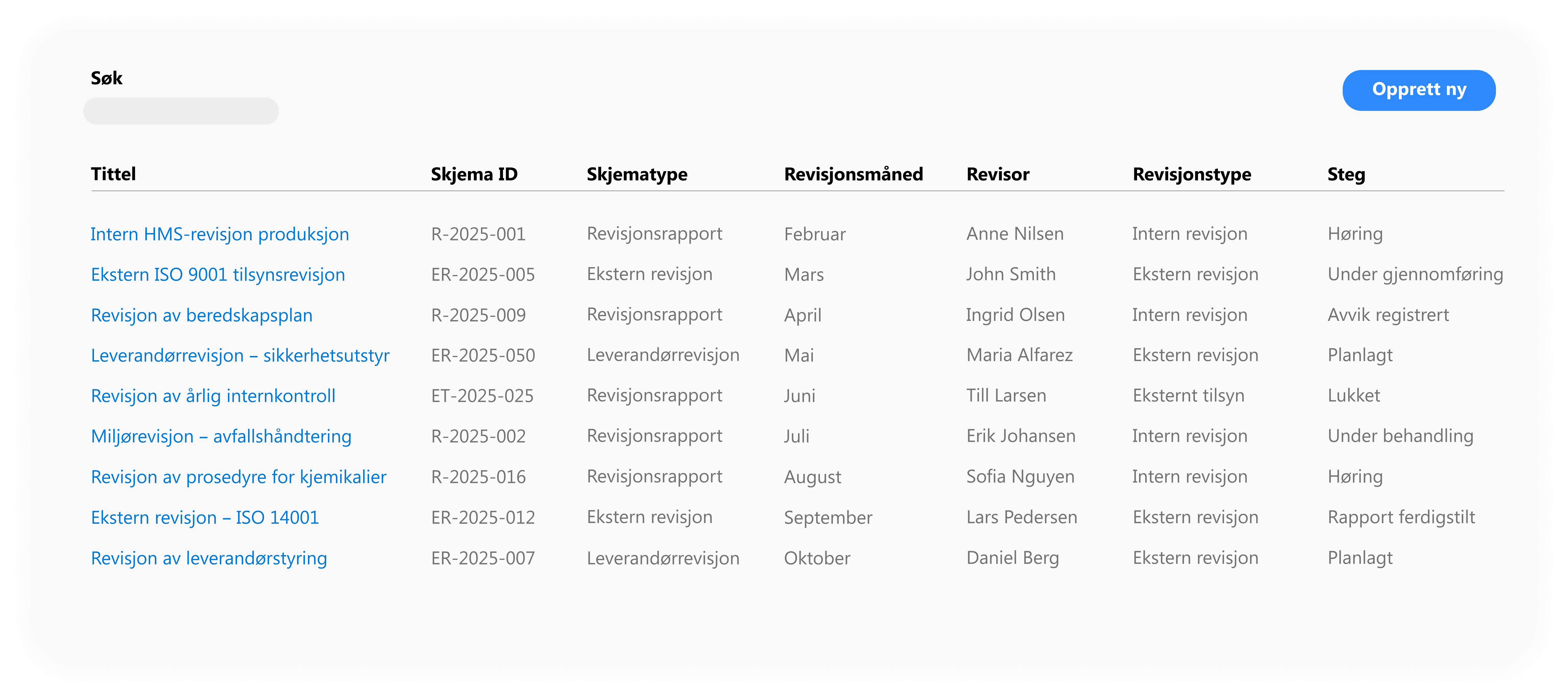 Revisjon modul